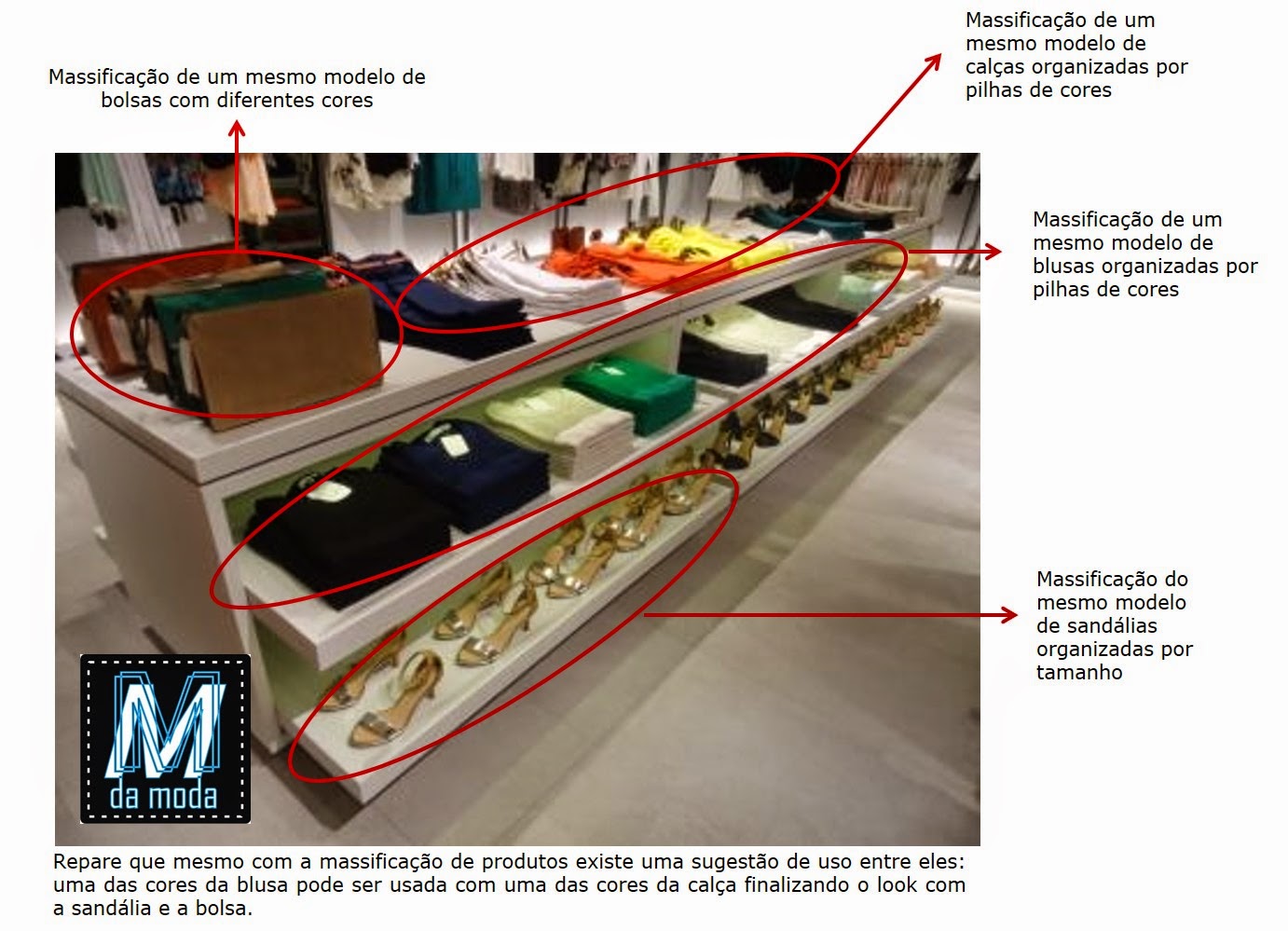 mesa-de-valorizacao-display-table-merchandising-varejo-moda-4
